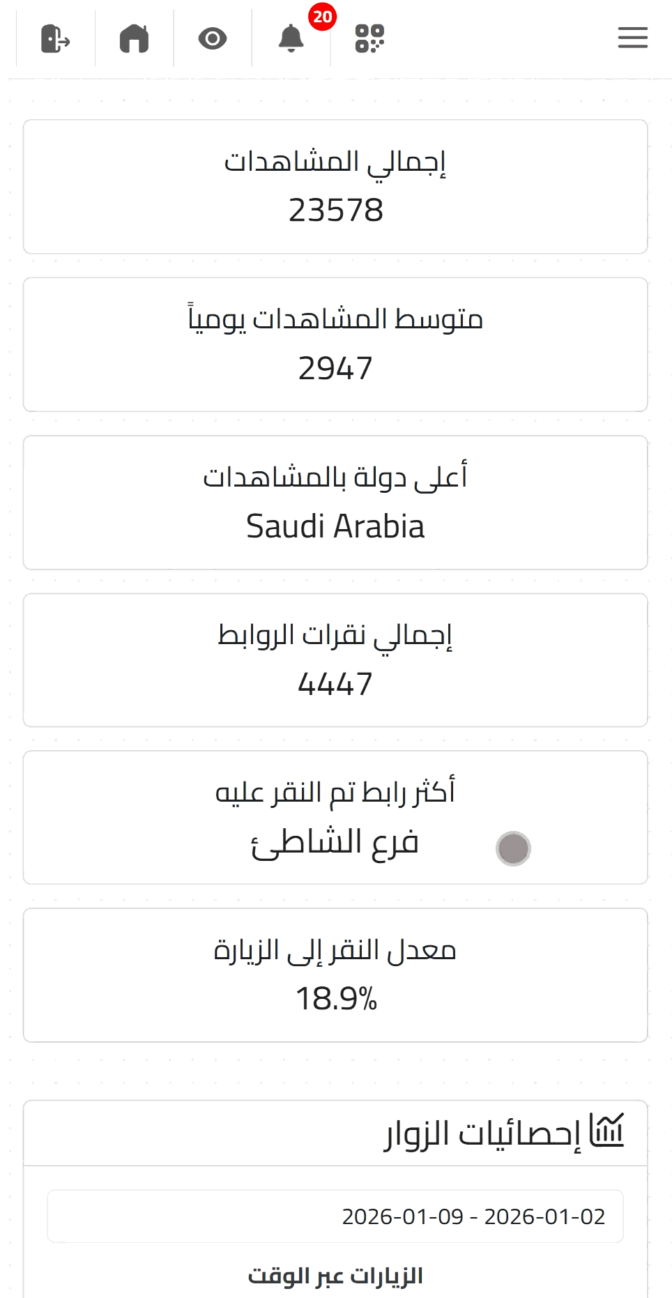 لوحة الإحصائيات والتحليلات في لينك إن ون